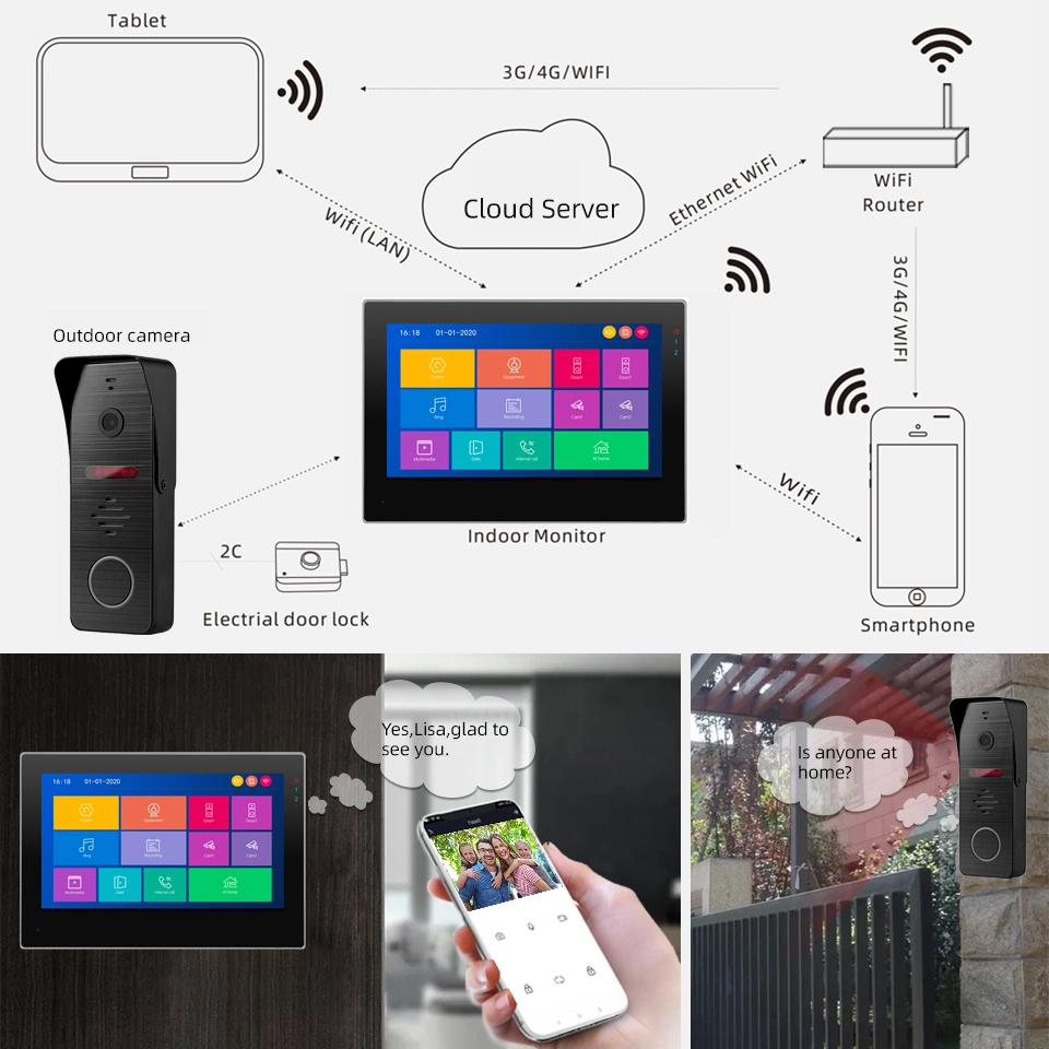 HD 10 Inches Video Door Intercom System Home Security Intercom Video Door Phones